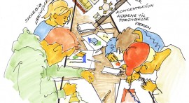 Hvorfor proces 1