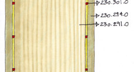 tæppe 1 østjysk bank